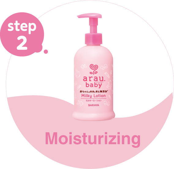 Step 2: Moisturizing