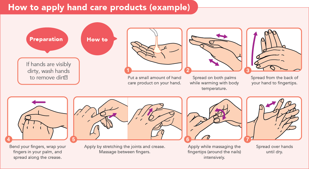 How To Apply Hand Care Products